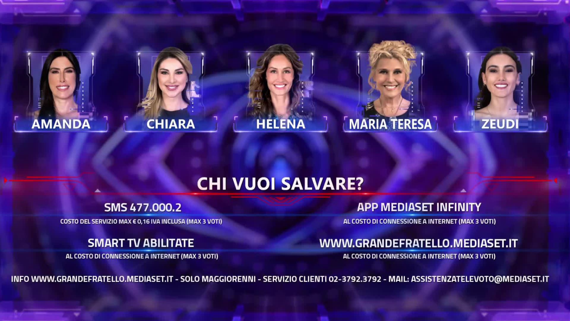 Grande Fratello, le nomination del 24 febbraio: chi è al televoto